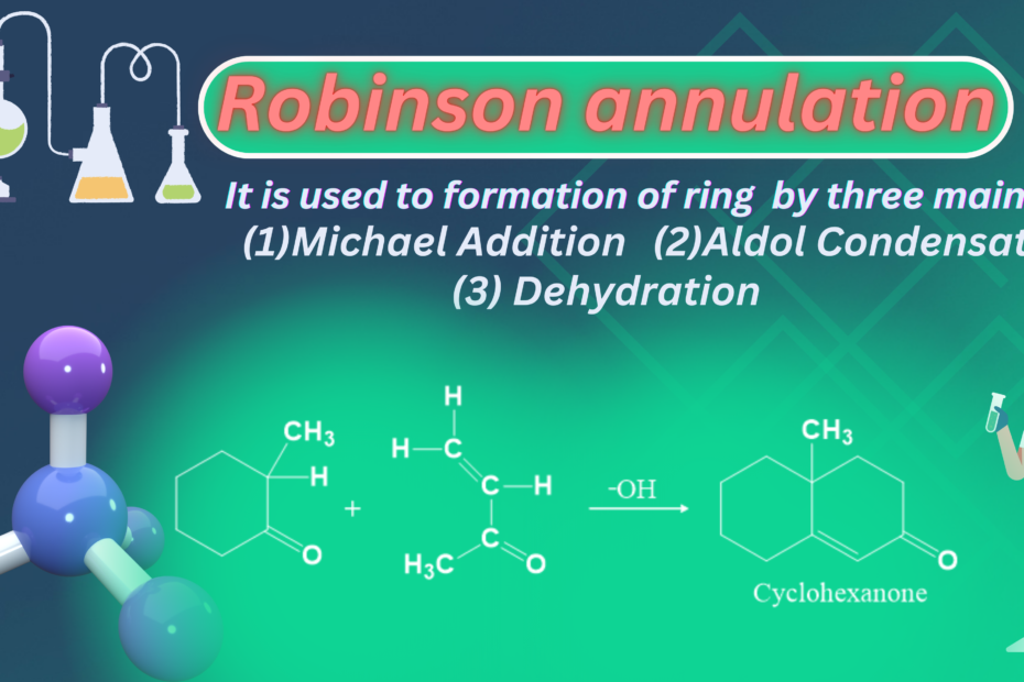 Feature image of Robinson annulation