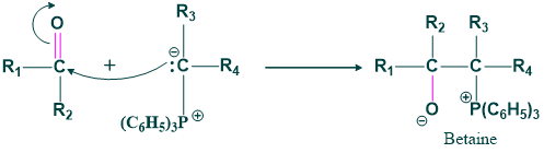 Step 01 of witting reaction mechanism