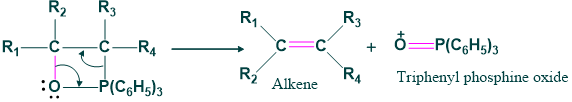 step(03) of witting reaction