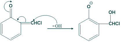 Step 06 reimer tiemann reaction