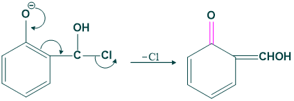 Step 04 reimer timann reaction