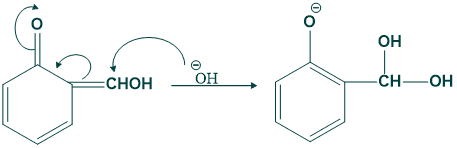 Step 08 reimer tiemann reaction