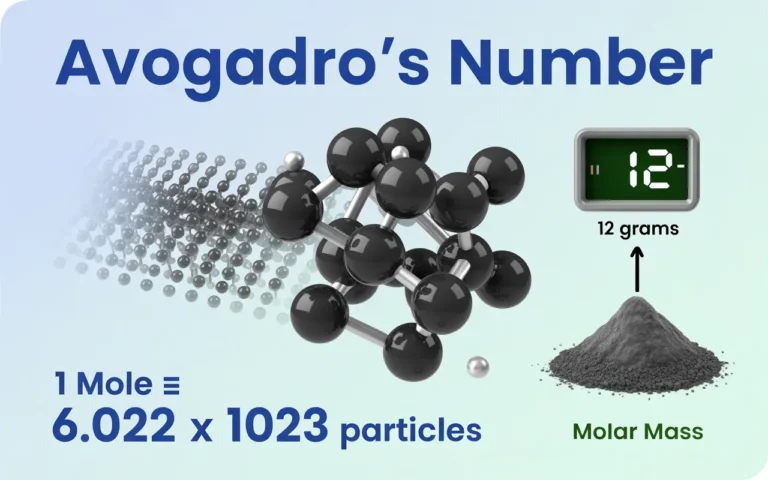 mole definition feature image