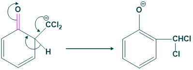 Step 04 reimer tiemann reaction