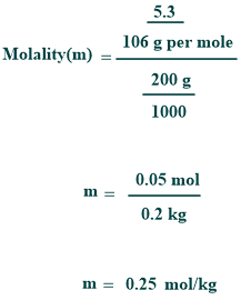 molality of anhydrous Na2CO3 solution