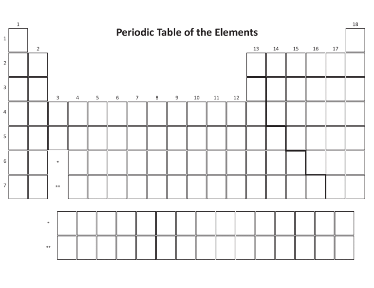 Download a Blank Periodic Table Printable