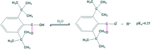 acidic reaction of carboxylic acid