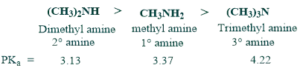 basicity of amines