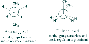 conformational isomerism
