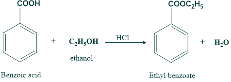 esterification of carboxylic-acid