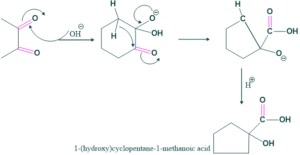 example of cross cannizarro reaction