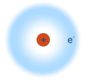 hydrogen bond form