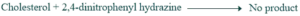 identification of nature of oxygen in cholesterol