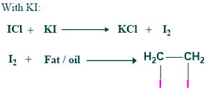 Qualitative Tests For Lipids 8 iodine equation with KI