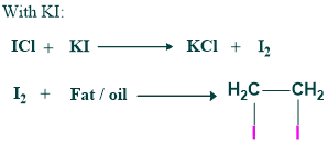 Qualitative Tests For Lipids 8 iodine equation with KI
