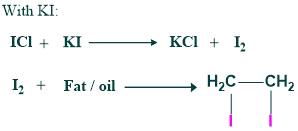 iodine equation with KI