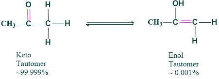Tautomerism 1 keto-enol-tautomerism