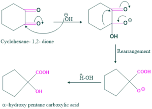 mechanism of alpha hydroxy pentane carboxylic acid