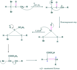 mechanism of geminal-01