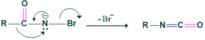 mechanism of hoffmann rearrangement step 4