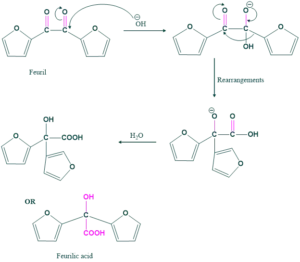 mechanism of ferulic acid