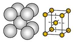 metallic-bonding-process