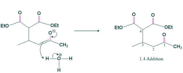 Michael Addition 6 michael addition step 03