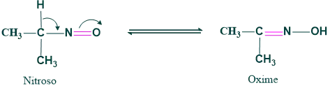 Tautomerism 8 nitroso and oxime form