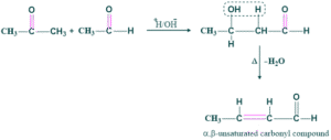 reaction of aldol condensation