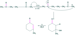 reaction of cyclization of aldol condensation 01