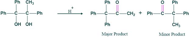 Pinacole-pinacolone rearrangement 6 reaction of un symmetrical pinacolone