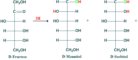 reduction of fructose