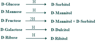 reduction of monosaccharides