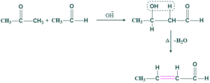 simple aldol condensation of of aldehyde step 1