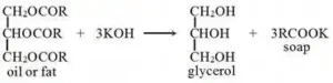 soap formulation formula