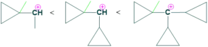 stability order of cyclopropyl carbocation
