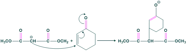 Michael Addition 8 step 02 in example of michael addition