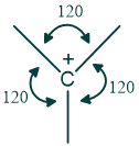 structure of carbocation
