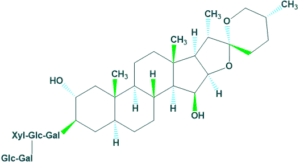 structure of digitonin