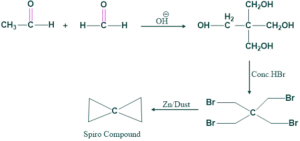 synthesis of spiro compound