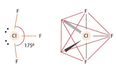 clf3 molecular geometry