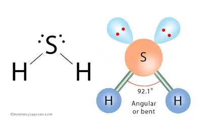 h2s molecular geometry