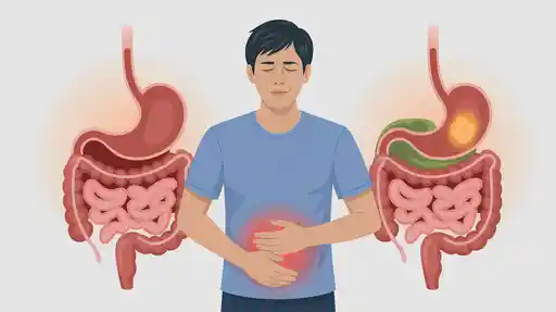 celiac disease symptoms